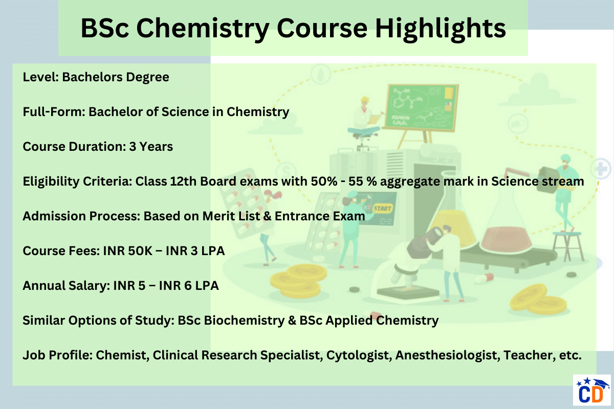 BSc Chemistry Course Details, Admission, Fees, Eligibility, Syllabus